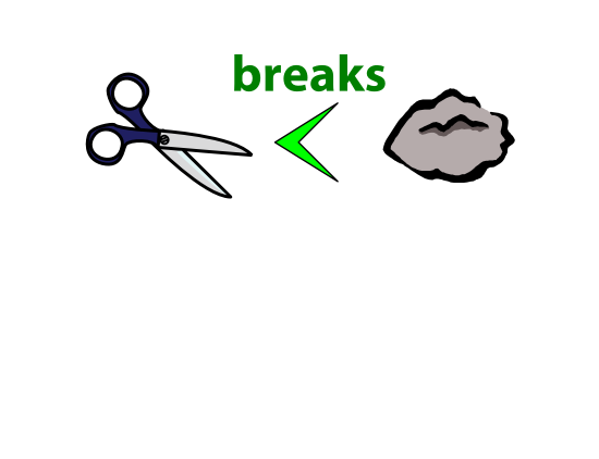 ../_images/rsp-breaks.png