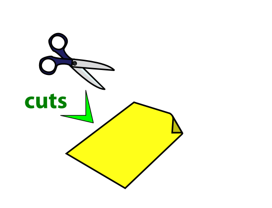 ../_images/rsp-cuts.png